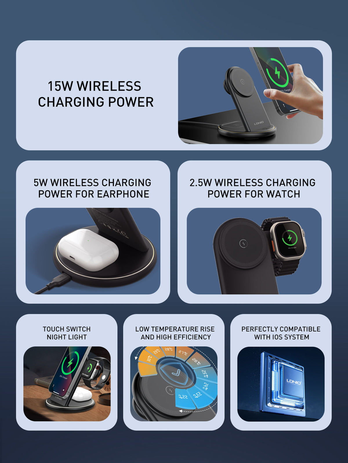 LDNIO 25.5W Wireless Phone Charger 5 in 1
