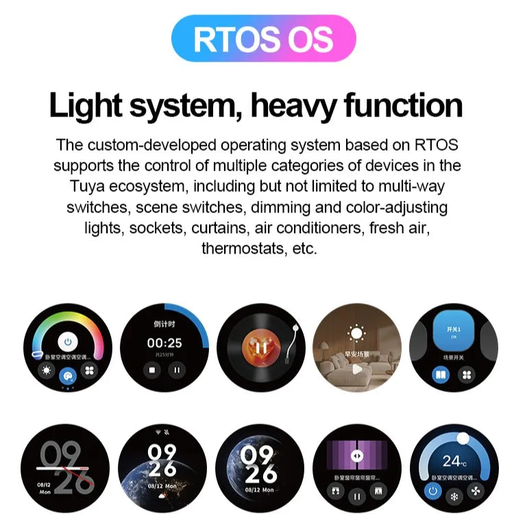 Touch Screen Smart Knob Control Panel