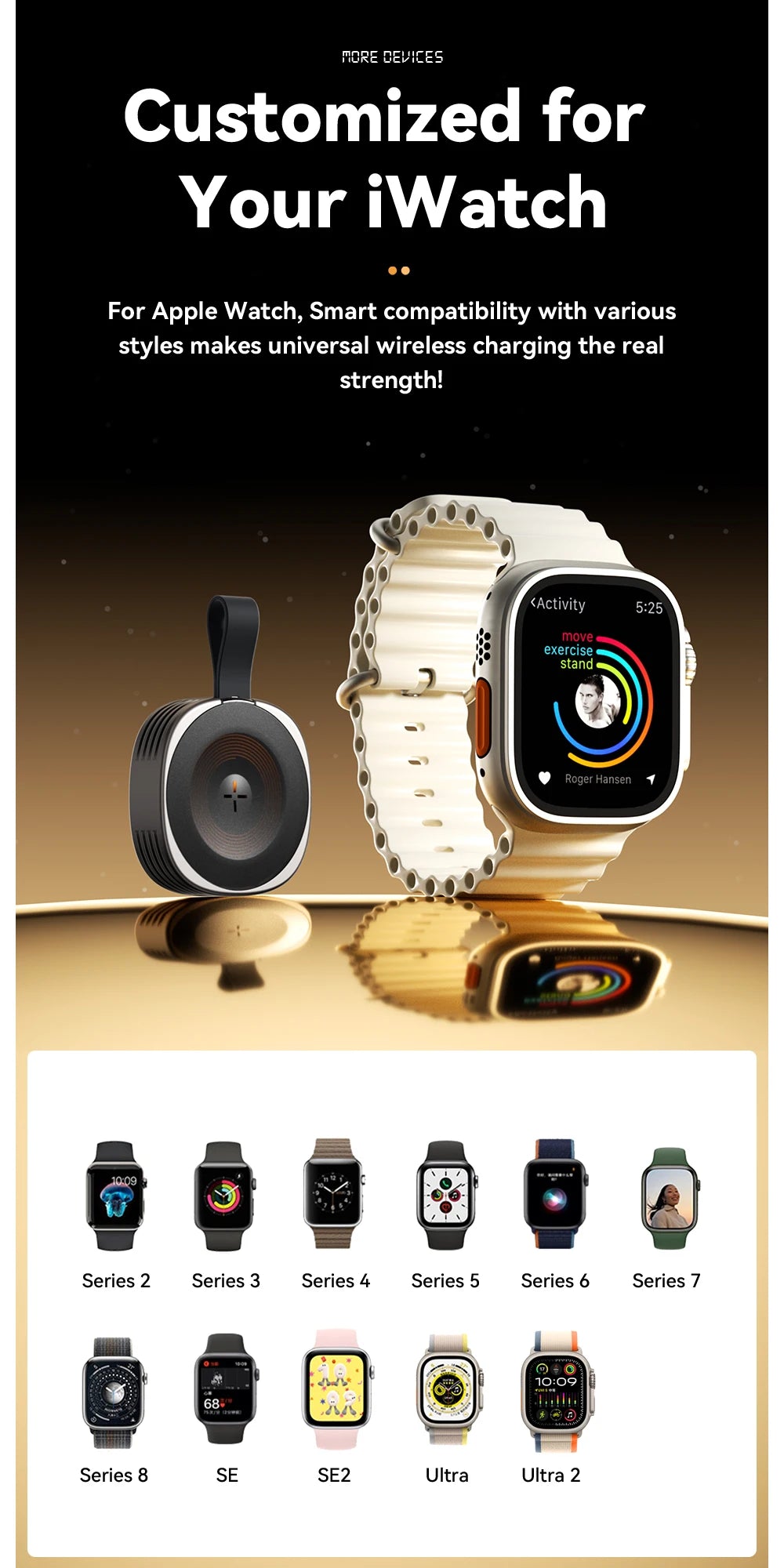 شاحن لاسلكي مغناطيسي Essager لساعة Apple Watch (الإصدارات 2 حتى 8 وSE)