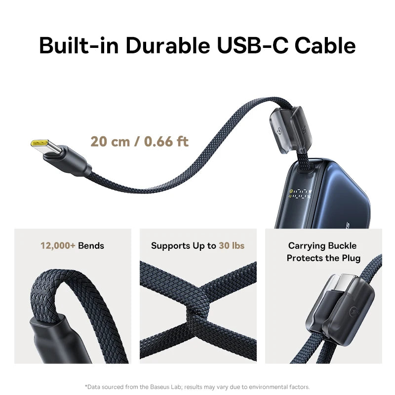 Baseus 45W Mini Power Bank 10000mAh Built-In USB-C Cable
