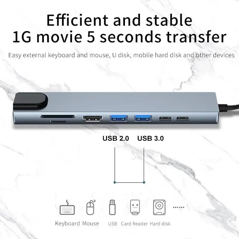 موزع USB-C متعدد المنافذ 8 في 1 / 11 في 1