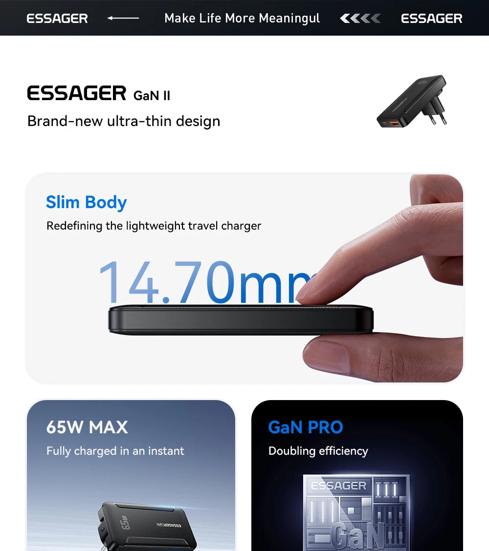 Essager Ultra Thin 65W GaN pro Travel Charger.