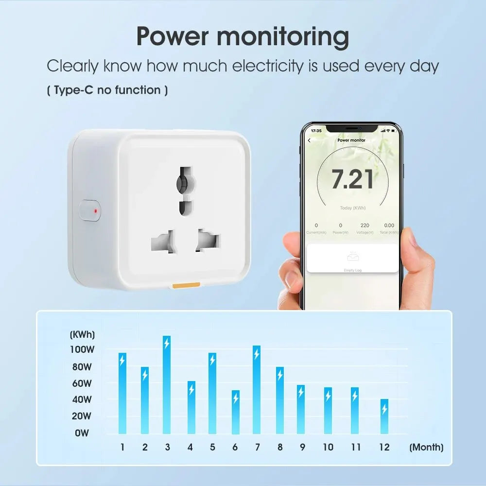 Wireless WIFI Plug Socket UK EU US Universal 16A