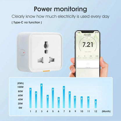 Wireless WIFI Plug Socket UK EU US Universal 16A