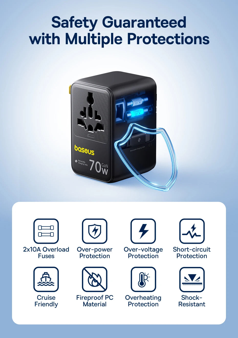Baseus GaN Charger Universal  Travel 70W