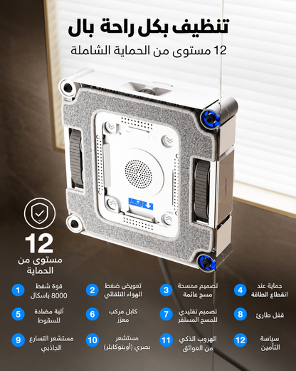 Ecovacs winbot W3 Omni Robot clean Glasses