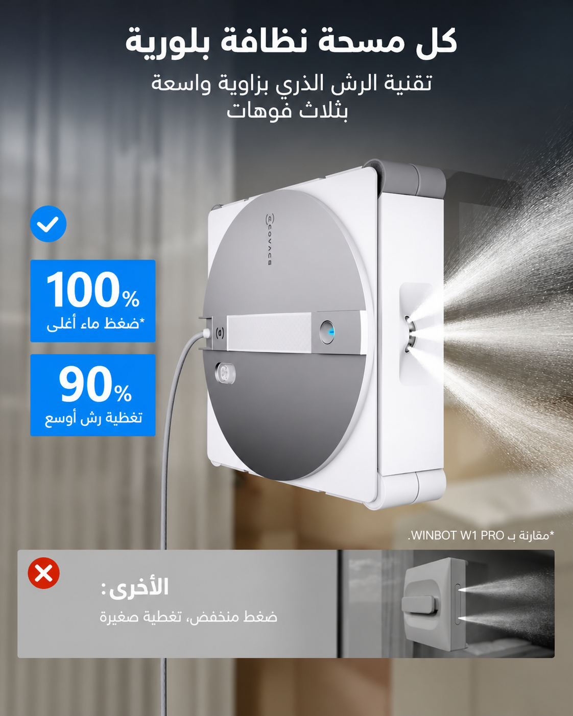 Ecovacs winbot W3 Omni Robot clean Glasses